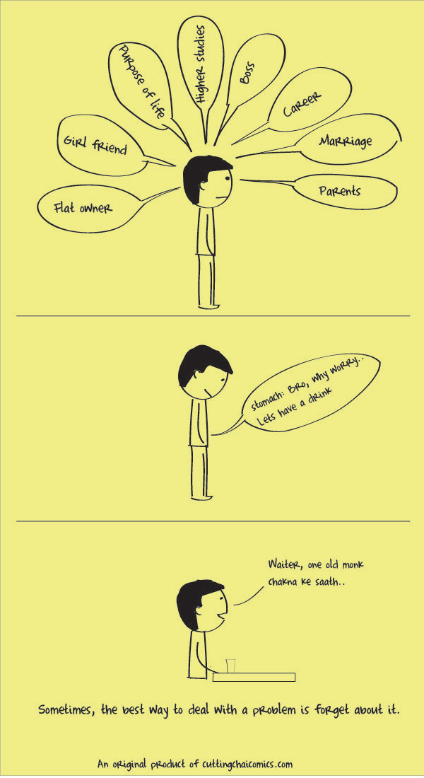 Problem Forgot